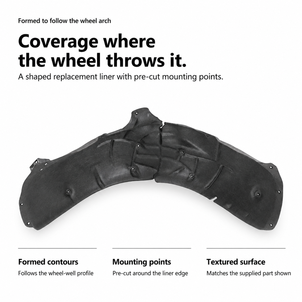 Inner Fender Liner for Tesla Model 3 (2017–2023.10) – Front / Rear