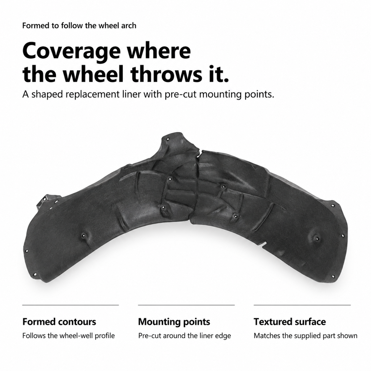Inner Fender Liner for Tesla Model 3 (2017–2023.10) – Front / Rear